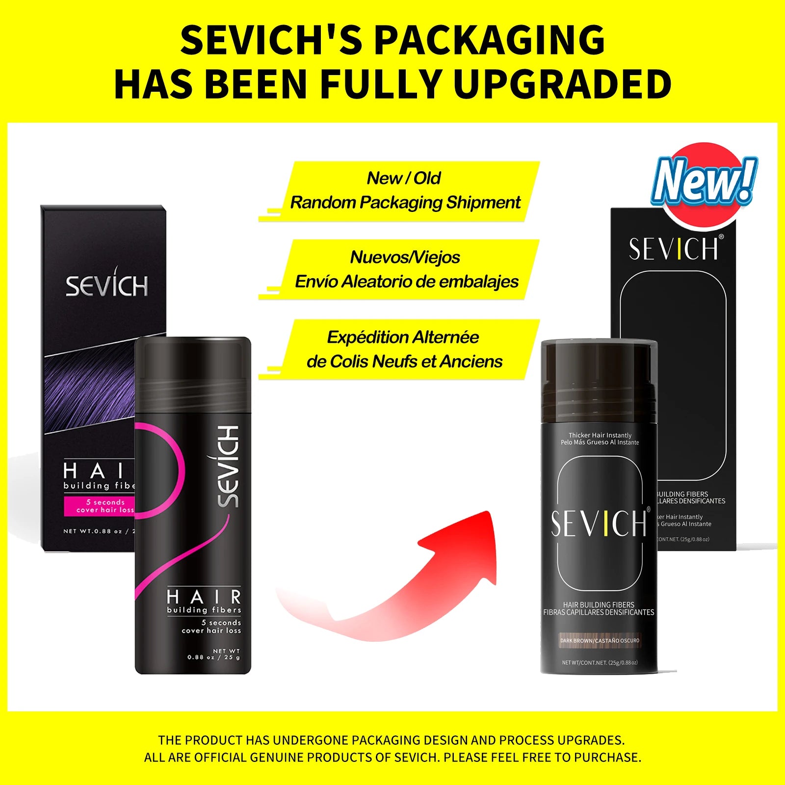 Orvia Hair™ – Sevich Hair Building Fiber Set