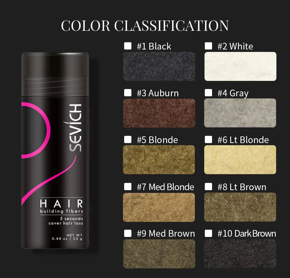 Orvia Hair™ – Sevich Hair Building Fiber Set
