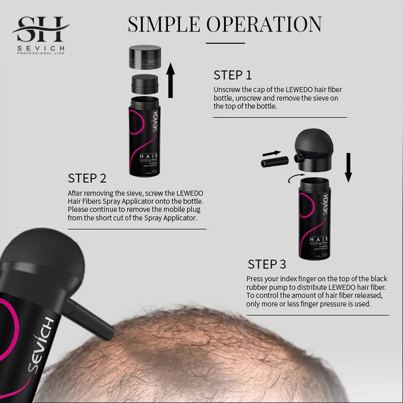 Orvia Hair™ – Sevich Hair Building Fiber Set